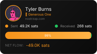 NostrZap Stats