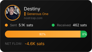 NostrZap stats badge