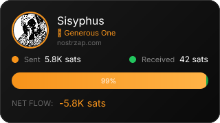 NostrZap Stats