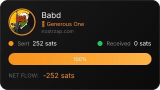 NostrZap Stats