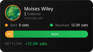 NostrZap Stats