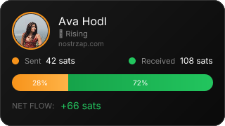 NostrZap stats badge