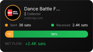 NostrZap Stats