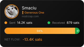 NostrZap Stats