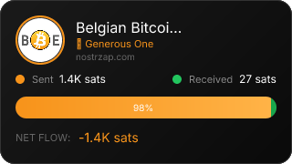 NostrZap Stats