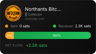 NostrZap Stats