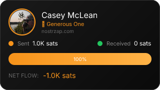 NostrZap Stats