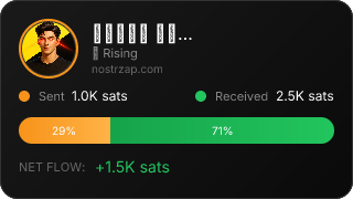 NostrZap Stats
