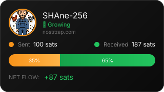 NostrZap Stats