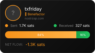 NostrZap Stats
