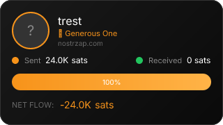 NostrZap Stats