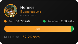 NostrZap Stats