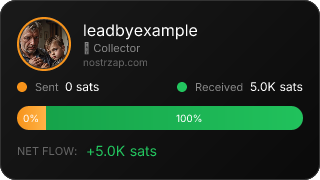 NostrZap Stats