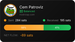 NostrZap Stats