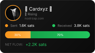 NostrZap Stats