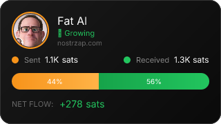 NostrZap Stats