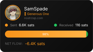 NostrZap Stats