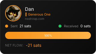 NostrZap Stats