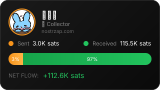 NostrZap Stats
