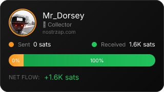 NostrZap Stats