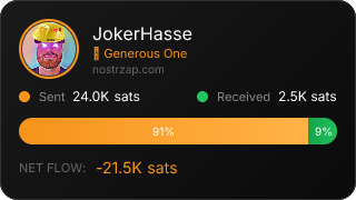 NostrZap Stats
