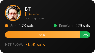 NostrZap Stats