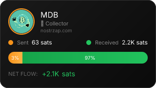 NostrZap Stats