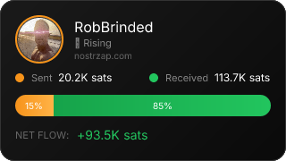 NostrZap Stats