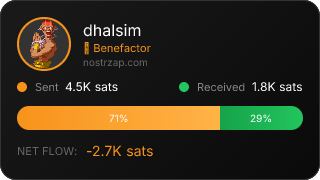 NostrZap Stats