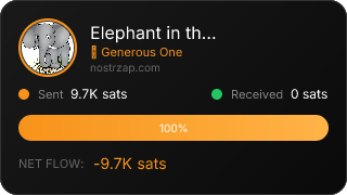 NostrZap Stats