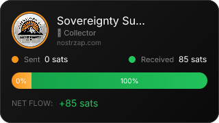 NostrZap Stats