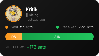 NostrZap stats badge