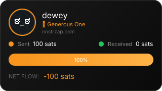 NostrZap stats badge