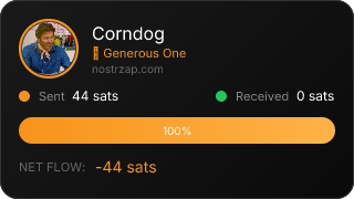 NostrZap Stats