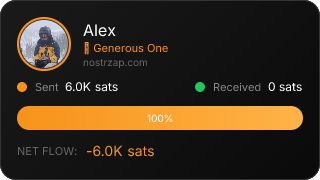 NostrZap Stats