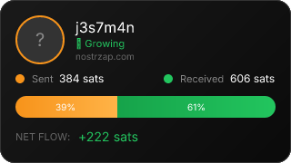 NostrZap Stats