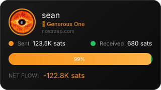 NostrZap Stats