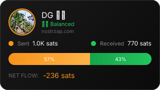 NostrZap Stats