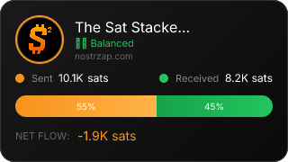 NostrZap Stats