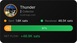 NostrZap Stats