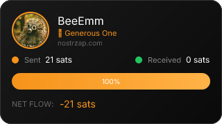 NostrZap Stats