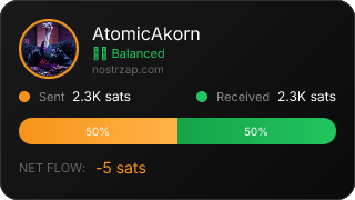 NostrZap Stats