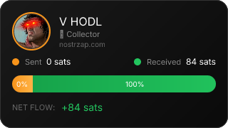 NostrZap Stats
