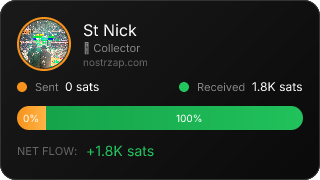 NostrZap Stats