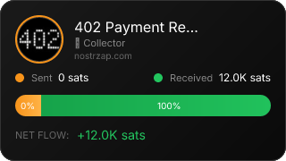 NostrZap Stats