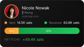 NostrZap Stats