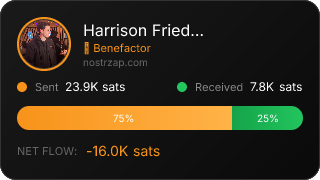 NostrZap Stats