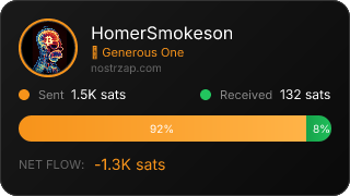 NostrZap Stats