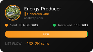 NostrZap Stats