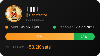 NostrZap Stats